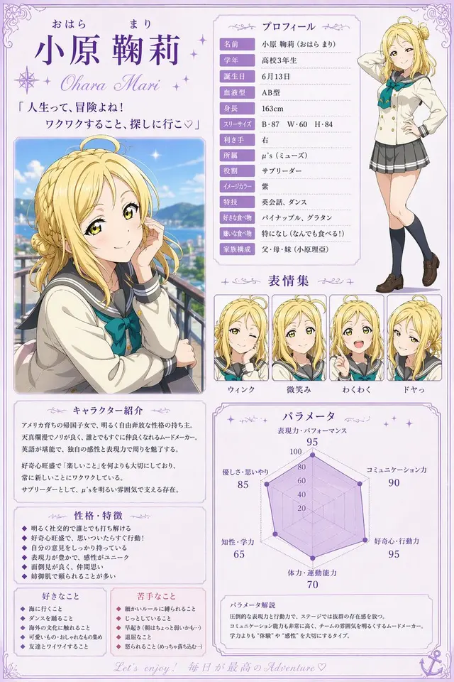 动漫人物简介表 preview image 1