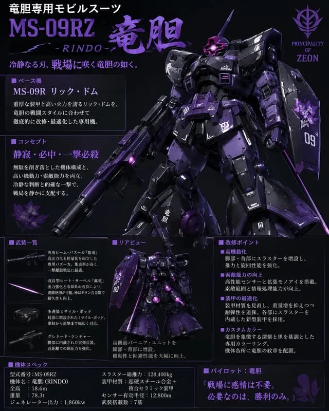 定制吉恩机动战士大修 preview image 1